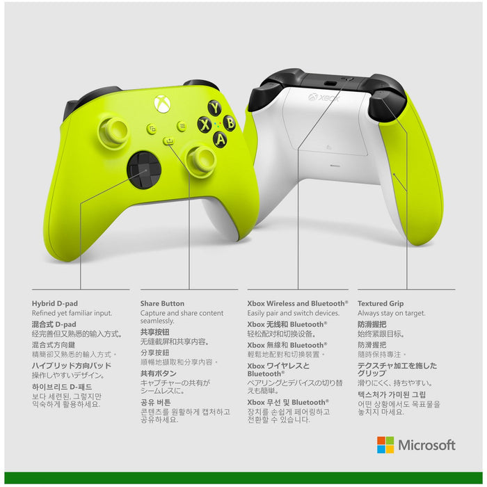  Menu button
