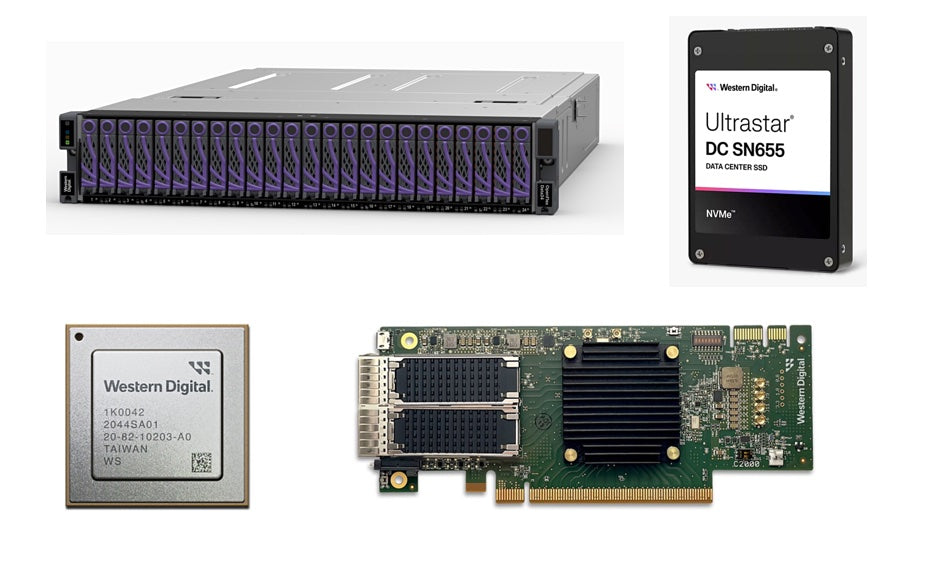 Western Digital Ultrastar DC SN655