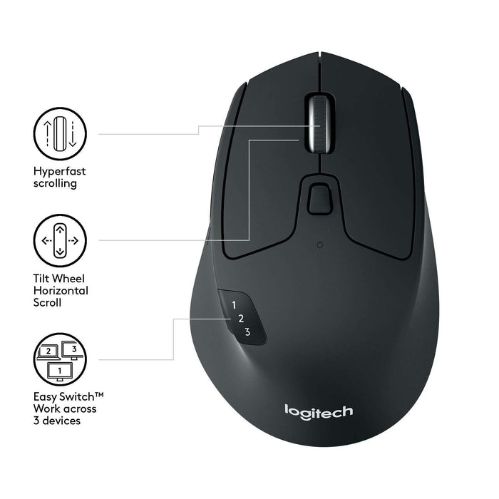 Logitech 910-004791 mouse GAMEFORCE.IE - Custom Gaming PCs - Gameforce.ie Customer Reviews